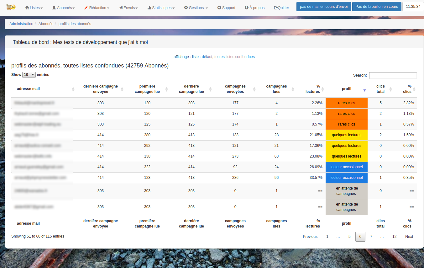 Profils des utilisateurs