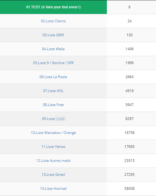 création des listes réelles, listes numérotées et triées